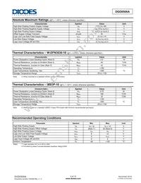 DGD0506AFN-7 Datasheet Page 4