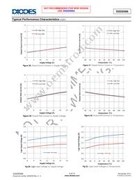 DGD0506FN-7 Datasheet Page 8