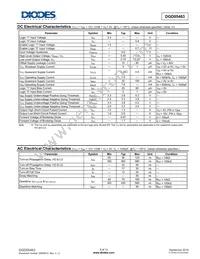 DGD05463FN-7 Datasheet Page 5
