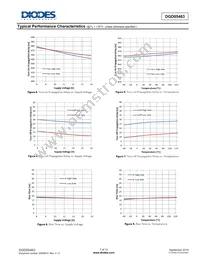 DGD05463FN-7 Datasheet Page 7