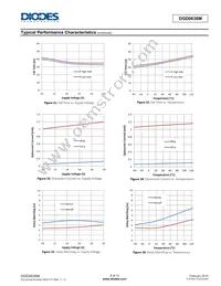 DGD0636MS28-13 Datasheet Page 8