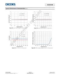 DGD0636MS28-13 Datasheet Page 10