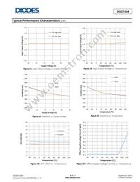 DGD1504S8-13 Datasheet Page 9