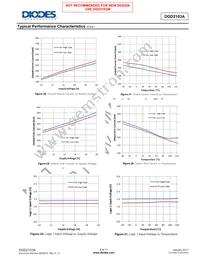 DGD2103AS8-13 Datasheet Page 8