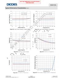 DGD2103AS8-13 Datasheet Page 9