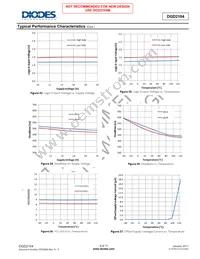 DGD2104S8-13 Datasheet Page 9