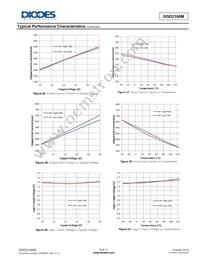 DGD2106MS8-13 Datasheet Page 8