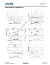 DGD21814S14-13 Datasheet Page 7