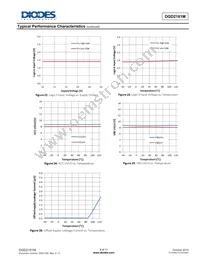 DGD2181MS8-13 Datasheet Page 9