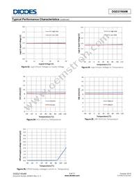 DGD21904MS14-13 Datasheet Page 9