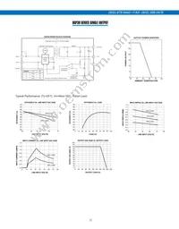 DGP30E48S15 Datasheet Page 4