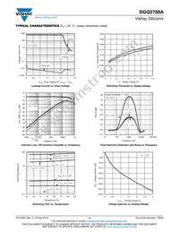 DGQ2788AEN-T1-GE4 Datasheet Page 5