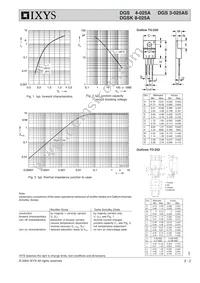 DGSK8-025A Datasheet Page 2