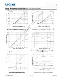 DGTD65T15H2TF Datasheet Page 5