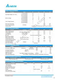DH06D4815A Datasheet Page 2