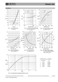 DH2X61-18A Datasheet Page 5