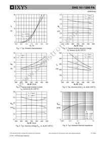 DHG10I1200PA Datasheet Page 4