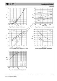 DHG20I600HA Datasheet Page 4