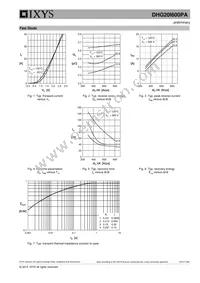 DHG20I600PA Datasheet Page 5