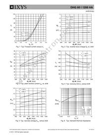 DHG60I1200HA Datasheet Page 4