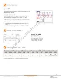 DHO5S14/OM/2G29//01024//G3R030// Datasheet Page 2