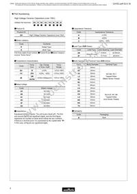 DHR4E4A221K2BB Datasheet Page 3