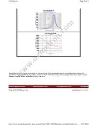 DI2220V301R-00 Datasheet Page 2