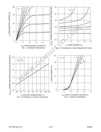 DI9430T Datasheet Page 3