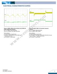 DIM3R3300SFB Datasheet Page 7