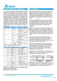 DIM3R3400SFB Datasheet Page 11