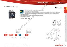 DIP2415R Datasheet Page 15