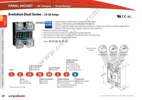 DIP2415R Datasheet Page 22