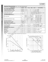 DJT4030P-13 Datasheet Page 2