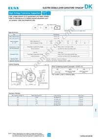 DK-6R3D684T Datasheet Cover