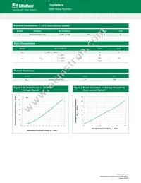 DK208DRP Datasheet Page 2