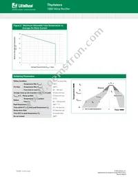 DK208DRP Datasheet Page 3