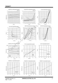 DKI04077 Datasheet Page 4