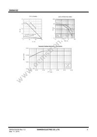 DKI04103 Datasheet Page 5