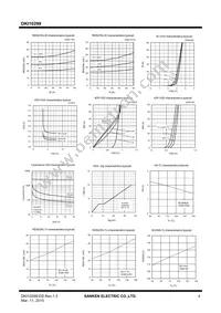 DKI10299 Datasheet Page 4