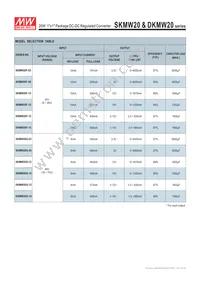 DKMW20G-12 Datasheet Page 2
