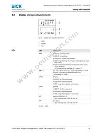 DL100 PRO EIP Datasheet Page 19