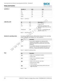 DL100 PRO EIP Datasheet Page 20