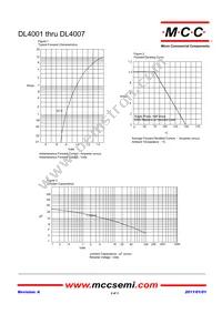 DL4007-TP Datasheet Page 2