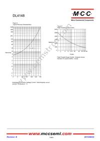 DL4148-TP Datasheet Page 3