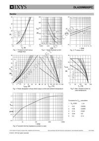 DLA20IM800PC-TUB Datasheet Page 5