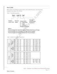 DLC-L01D-D4 Datasheet Page 11