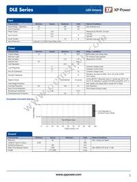 DLE35PS48 Datasheet Page 2