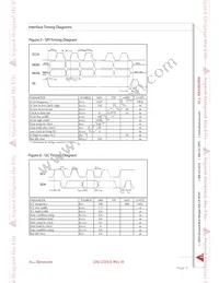 DLH-L30G-E1BD-C-NAV8 Datasheet Page 9