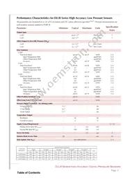 DLLR-L10G-E1BD-C-NAV8 Datasheet Page 3