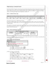 DLLR-L10G-E1BD-C-NAV8 Datasheet Page 8